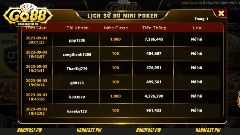 MiniPoker Go88 Hướng Dẫn Chi Tiết Cách Chơi Và Mẹo Thắng Lớn 4 Bật mí những kinh nghiệm chơi Minipoker Go88