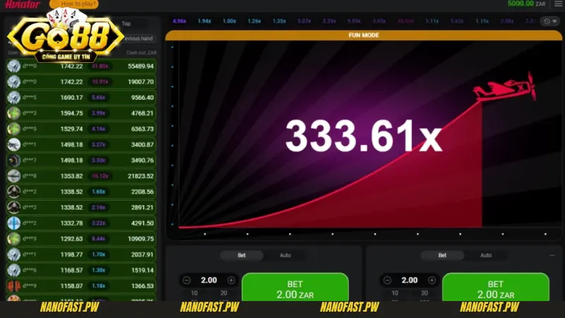 Aviator Go88 - Bật Mí Cách Chơi Để Kiếm Tiền Triệu Mỗi Ngày 2 Chỉ dẫn cách chơi Aviator Go88 dành cho tân thủ