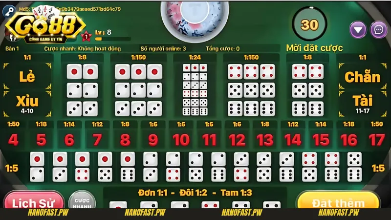 Tài Xỉu Go88 - Luật chơi đơn giản, trả thưởng cao 4 Đăng ký hướng dẫn cách chơi Tài xỉu Go88