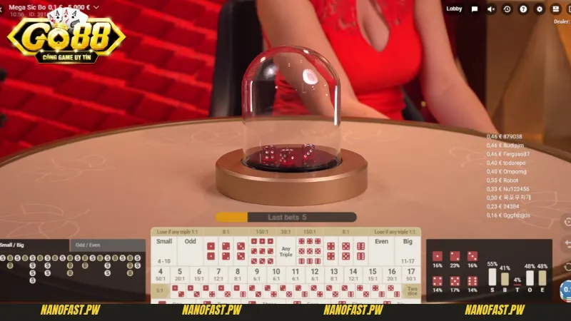 Sicbo Go88 - Khám Phá Đỉnh Cao Trò Chơi Cá Cược Giải Trí 2 Giới thiệu luật chơi Sicbo Go88 dễ hiểu