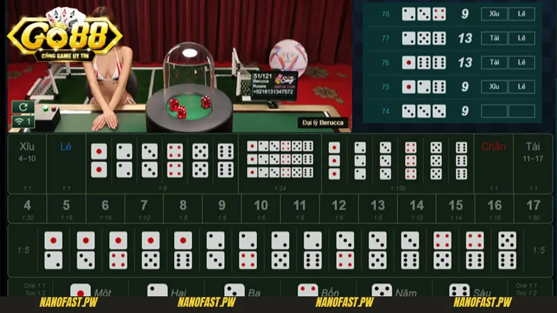 Hướng Dẫn Cách Chơi Tài Xỉu Live Go88 Đỉnh Nhất Năm 2025 5 Hướng dẫn cách chơi Tài Xỉu live Go88 đầy thú vị với cách đăng ký đơn giản