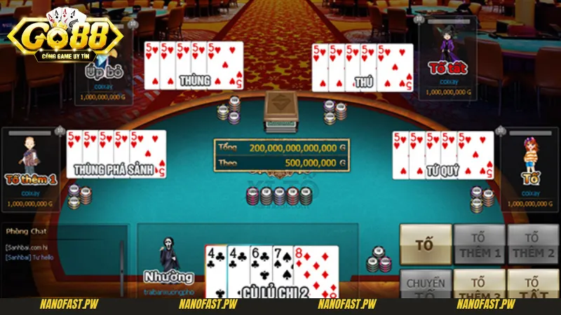 Cách Chơi Xì Tố Go88 Làm Chủ Ván Cược, Nắm Bắt Cơ Hội 5 Hướng dẫn cách chơi Xì Tố Go88 qua từng bước