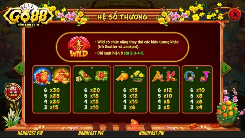 Mẹo Chơi Sắc Xuân Chợ Tết Go88 Rinh Quà Liền Tay Cực Chất 3 Mẹo chơi sắc xuân chợ tết Go88 - Tìm hiểu hệ số thưởng