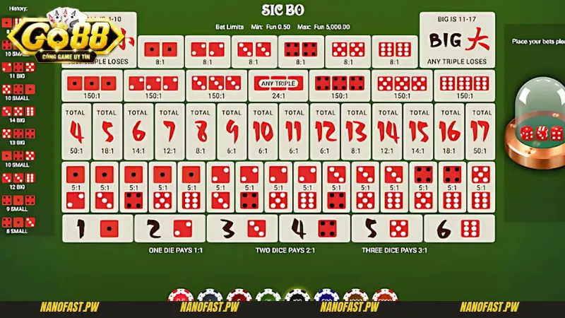 Sicbo Go88 - Khám Phá Đỉnh Cao Trò Chơi Cá Cược Giải Trí 4 So sánh tính năng Sicbo Go88 với những tựa game khác