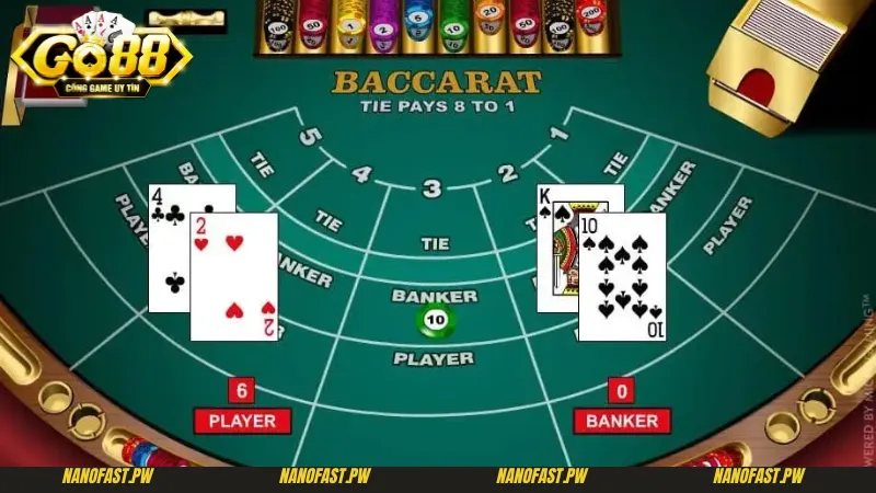 Cách Chơi Baccarat Go88 - Nắm Rõ Cách Chơi Đánh Bại Đối Thủ 4 Sức hút khi tìm hiểu cách chơi Baccarat Go88