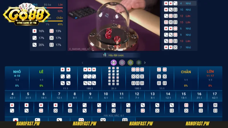 Cách Bắt Cầu Tài Xỉu Go88 Chinh Phục Đỉnh Cao Năm 2025 1 Thông tin cơ bản trước khi áp dụng cách bắt cầu tài xỉu Go88