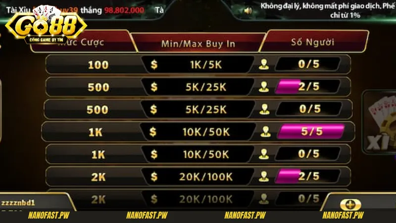 Cách Chơi Xì Tố Go88 Làm Chủ Ván Cược, Nắm Bắt Cơ Hội 3 Tìm hiểu cách chơi Xì Tố Go88